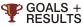 Weight loss program set up and monitoring tools