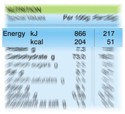 Calorie Information