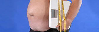 Obesity Scales