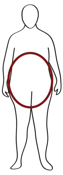 Different+women+body+shapes
