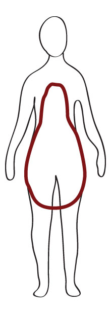Women+body+shapes+pictures