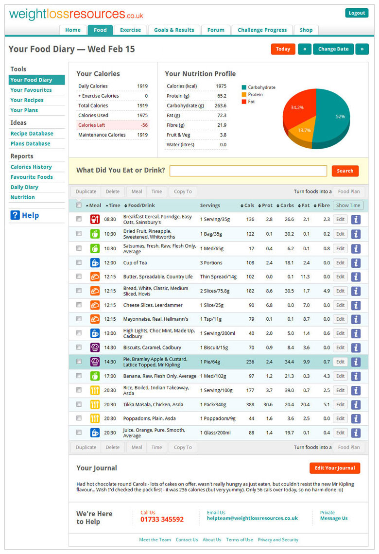 Online Diet and Food Diary - Weight Loss Resources