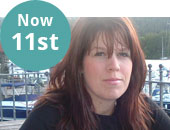 Rachel Now