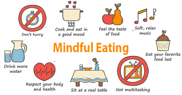 Resultado de imagem para mindful eating