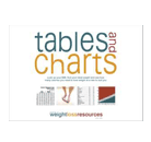 Tables and Charts Booklet